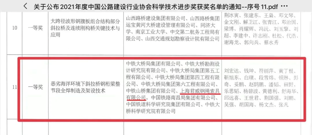 ��ѧ����ǰ��